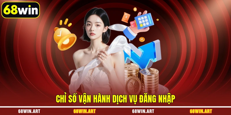 Chỉ số vận hành dịch vụ đăng nhập